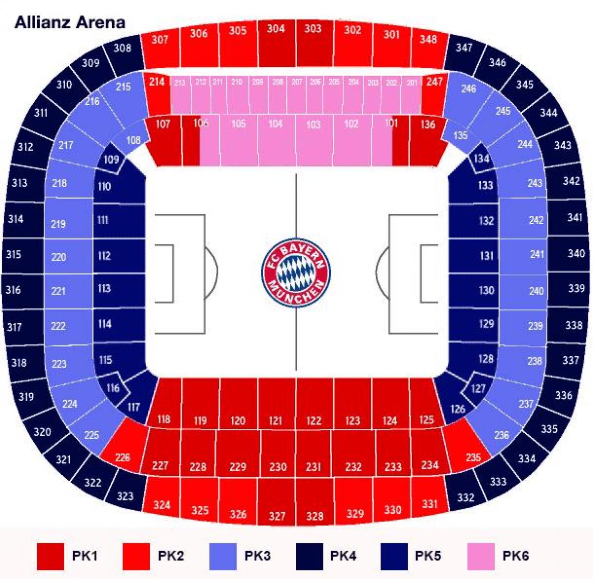 Allianz Arena