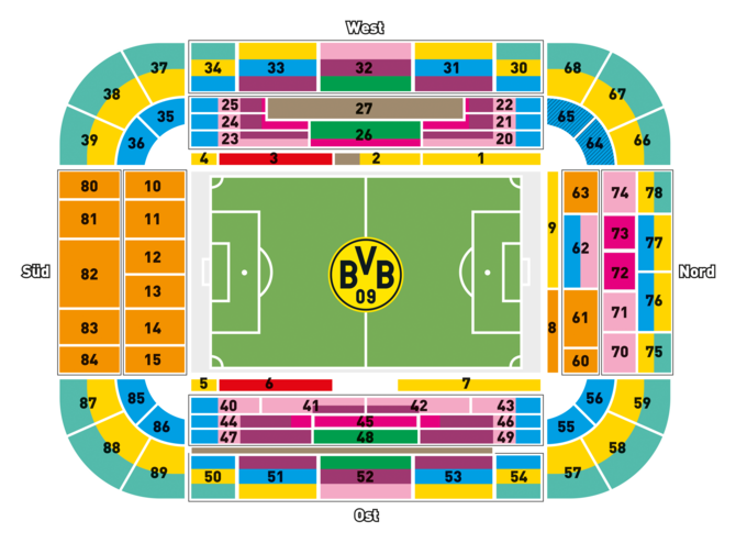 Signal Iduna Park