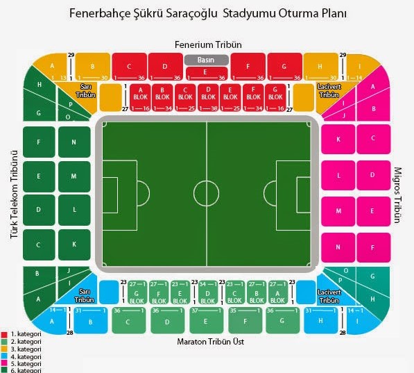 Sukru Saracoglu Stadium